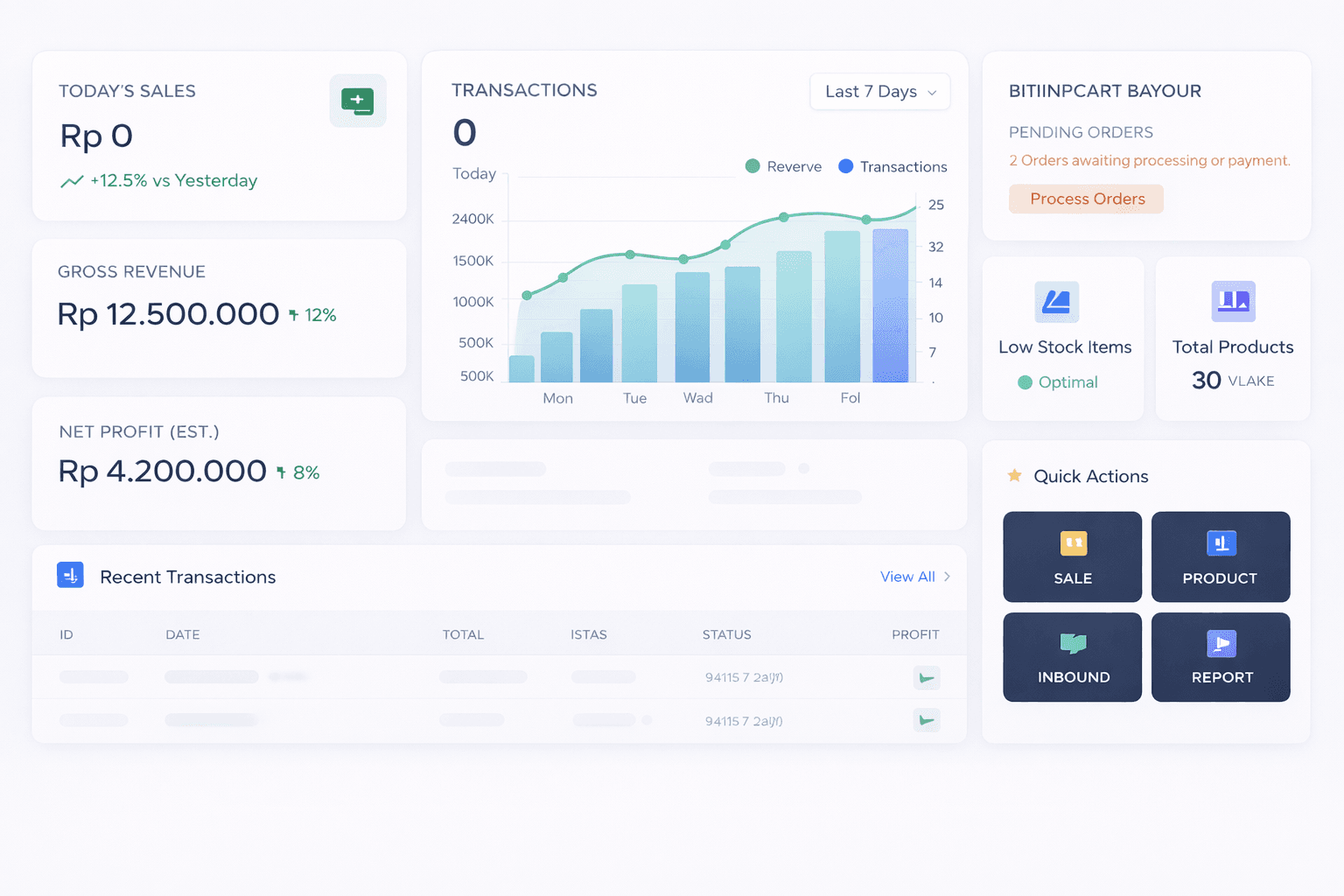 Finseki Dashboard Overview